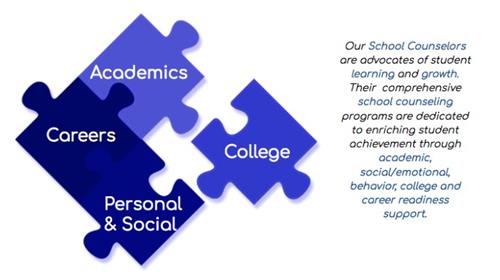 comprehensive counseling image